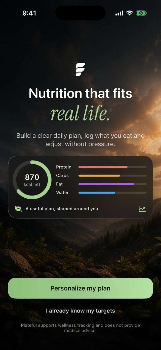 Plateful — A personal place to begin.