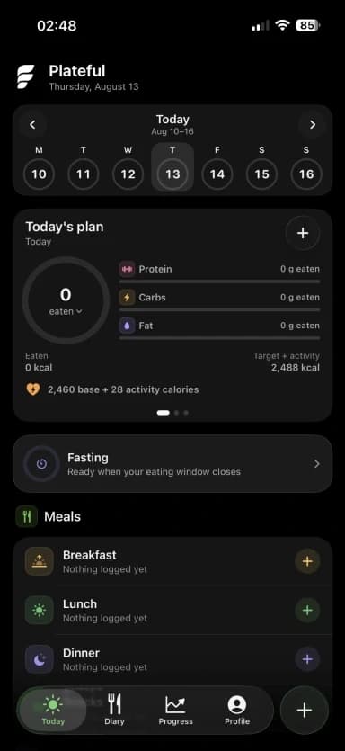 Plateful — Today, at a glance.